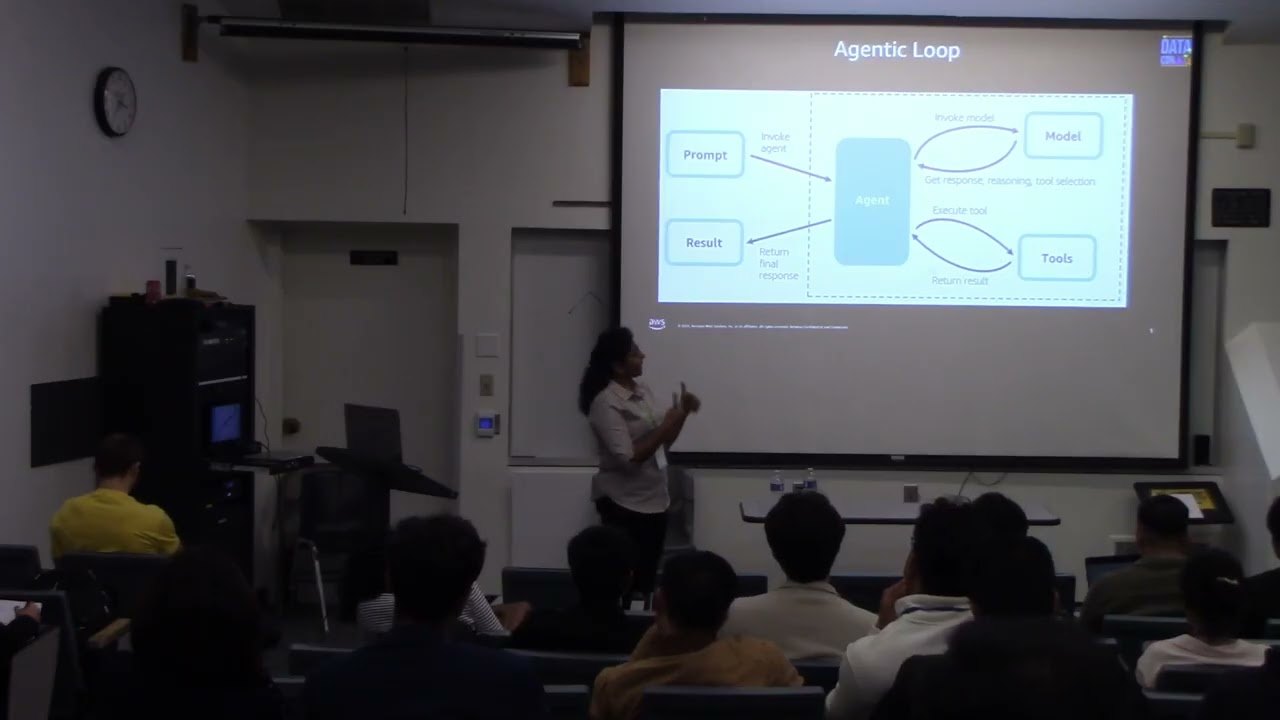 DCLA2025 Strands and AgentCore Sunita Koppar