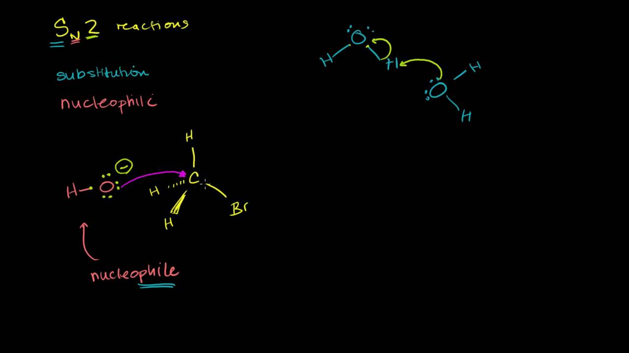 Sn2 Reactions