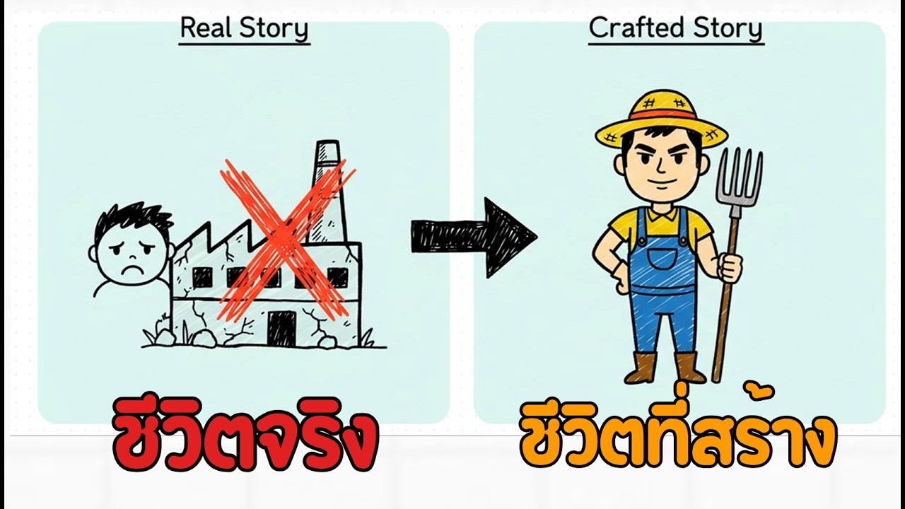 เกษตรกรต้องคิดแบบ “CPU” ถึงจะรอด?