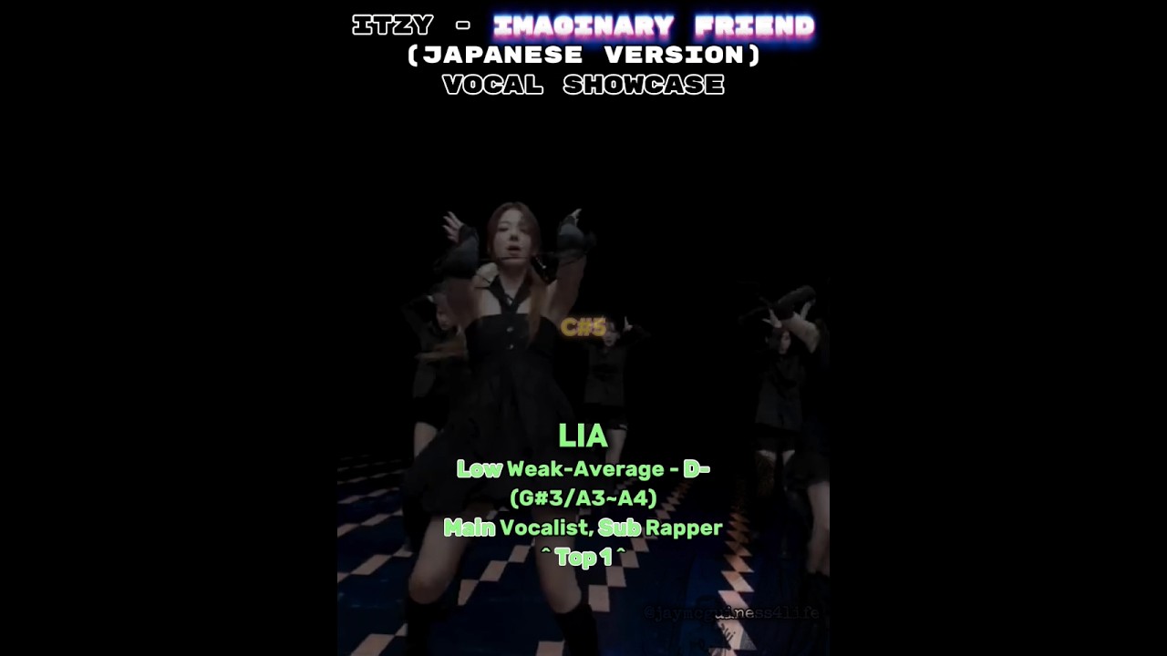 ITZY - Imaginary Friend (Japanese Version) [Vocal Showcase] || #fyp #itzy #vocalshowcase