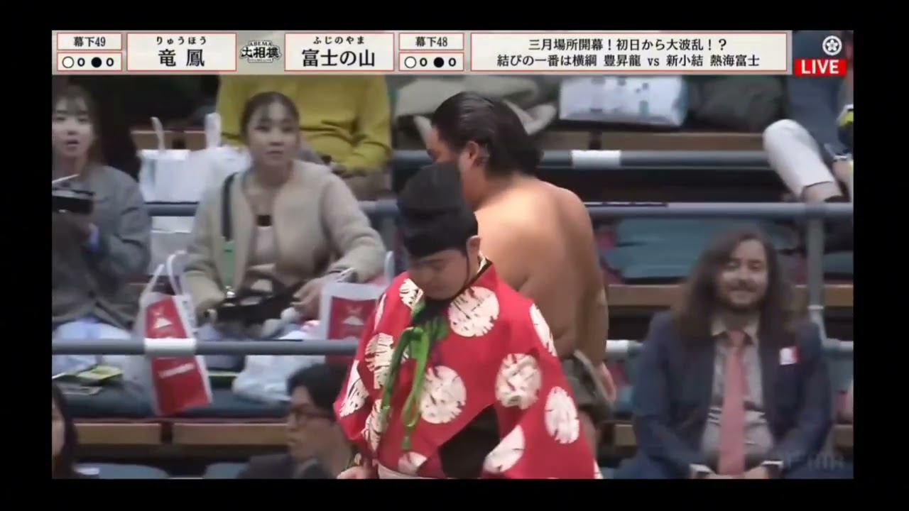 1 день Хару Басё 2026 Макусита Сумо на русском (Haru Basho 2026 Makushita Division Day 1 Sumo)