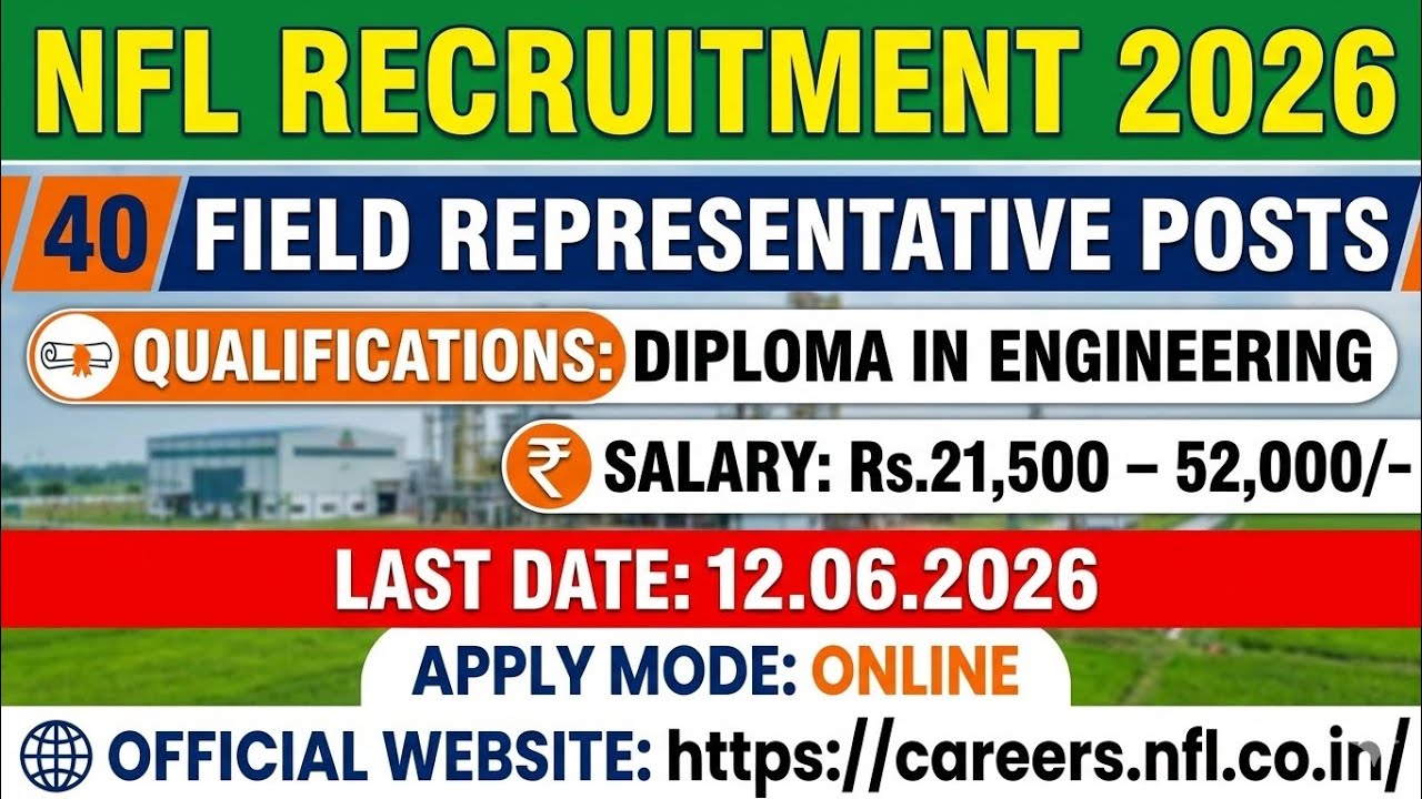 NFL Recruitment 2026 | 40 Field Representative Posts