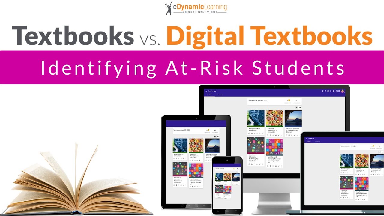 The Same but Better: Identifying At-Risk Students with eDynamic Learning