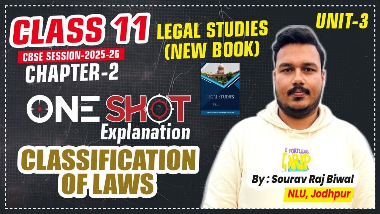 CLASSIFICATION OF LAWS | Class 11 Legal Studies | Ch-2 (Unit-3) One Shot Explanation | CBSE 2025-26
