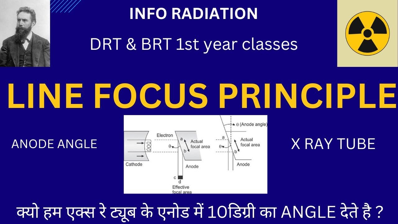 line focus principle | X ray tube | #xrayclasses