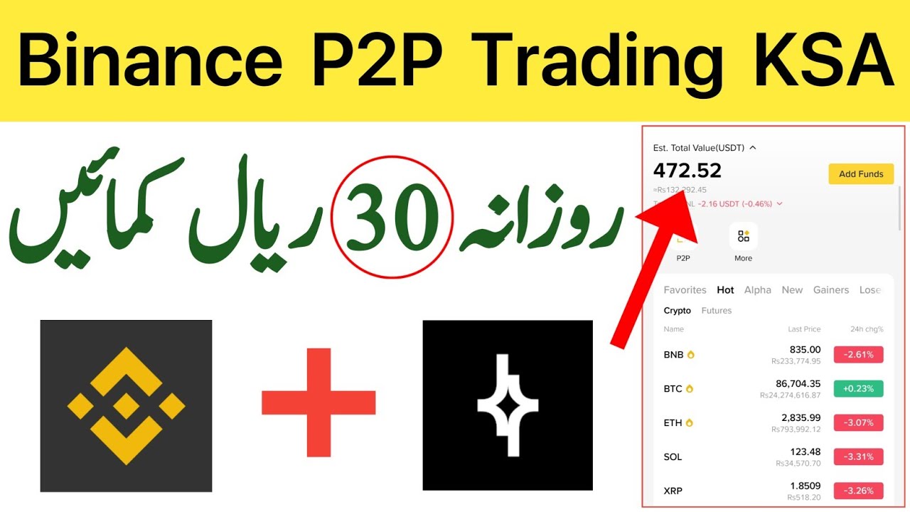 Зарабатывайте 30 SAR ежедневно на P2P-торговле на Binance | Саудовская Аравия и Пакистан