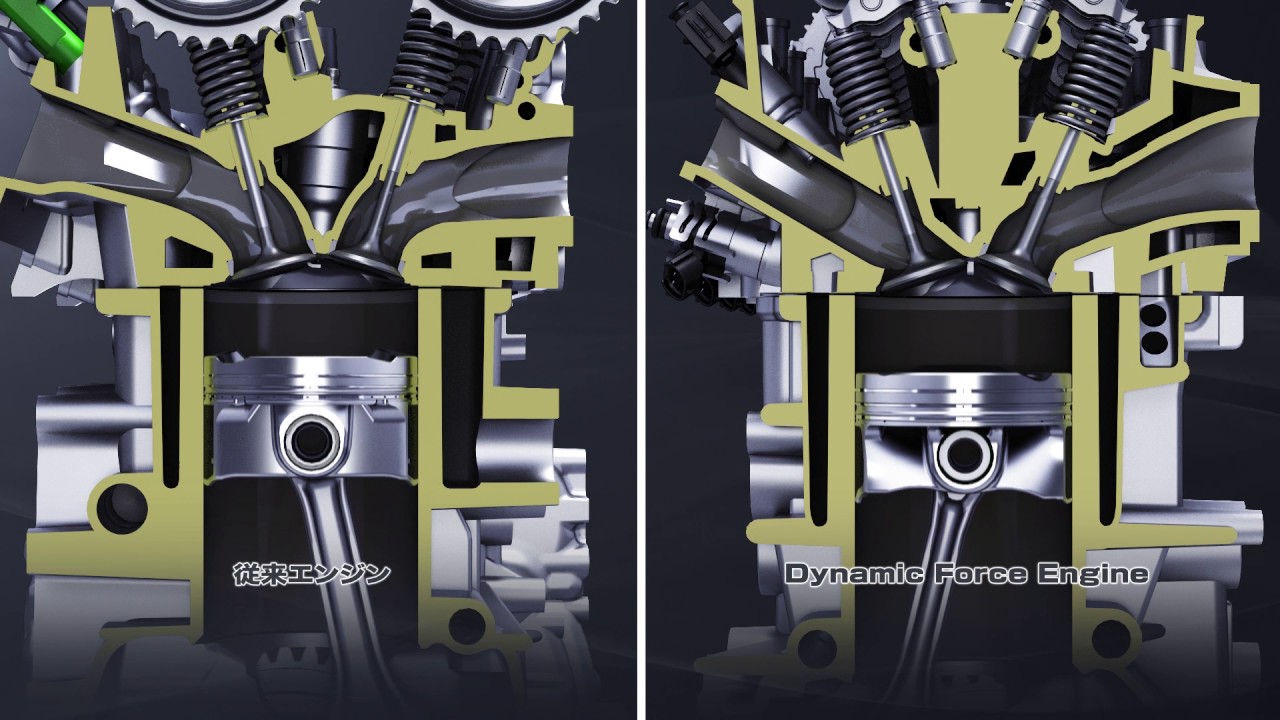 Dynamic Force Engine
