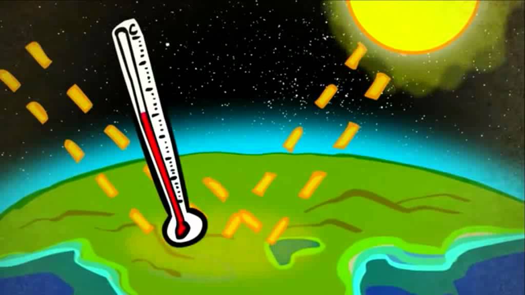 Waarom is het belangrijk dat we meer duurzame energie gaan gebruiken?