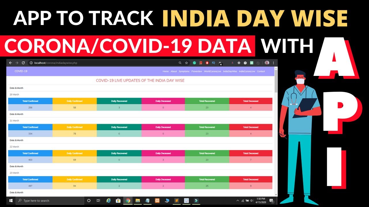 App to Track India Day-wise CoronaVirus Cases using an API in Hindi