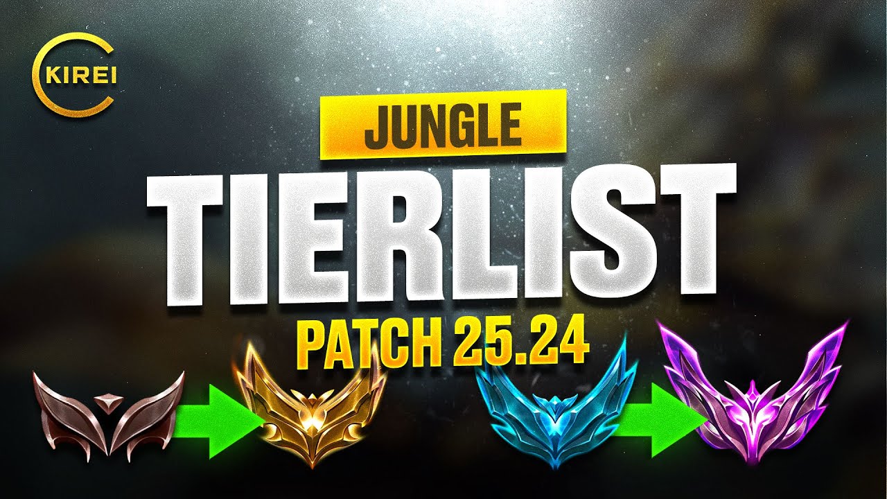 BEST Jungle TIERLIST TO CLIMB OUT OF YOUR ELO - (Cheat ranks)