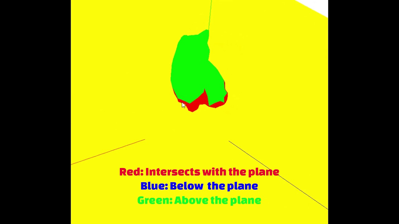 cut 3D models by a plane
