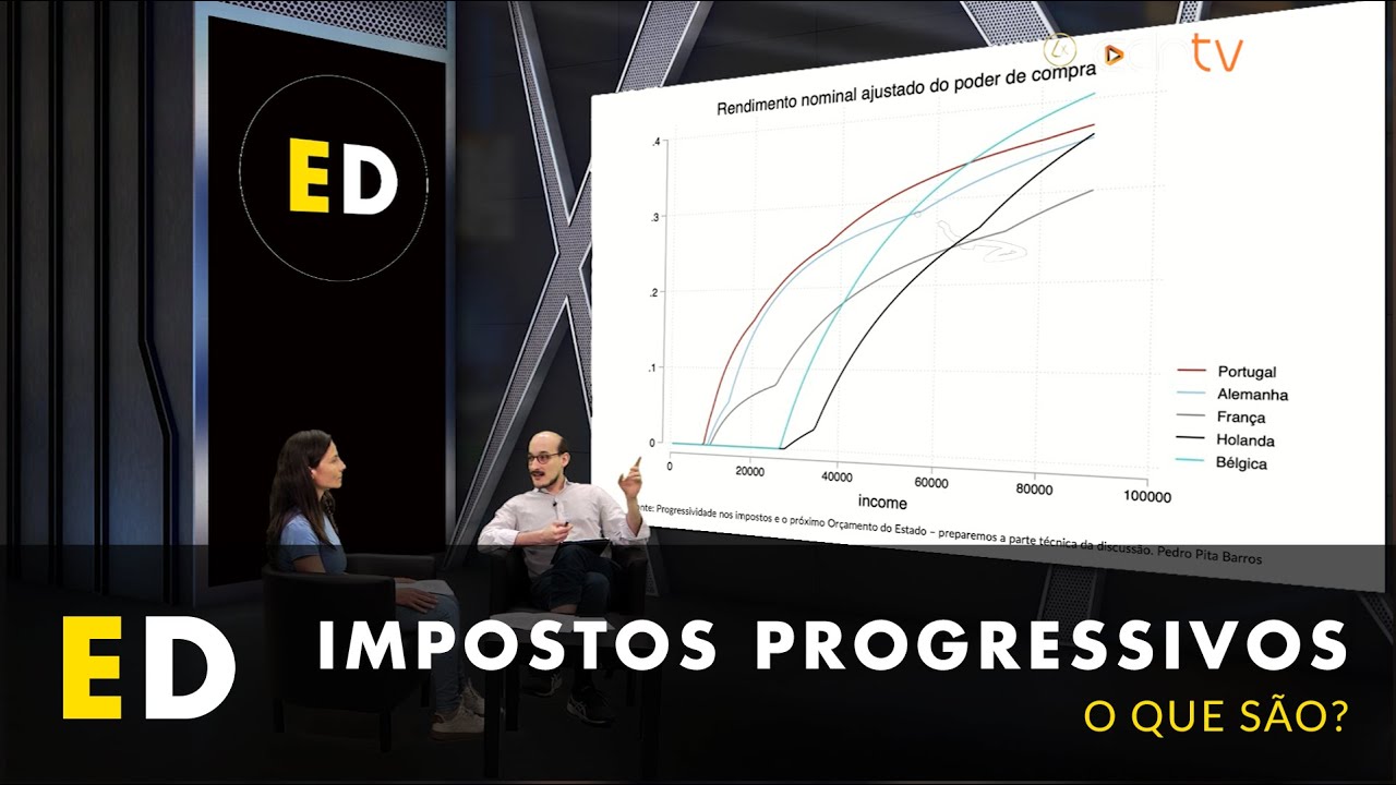 Impostos progressivos – o que são?