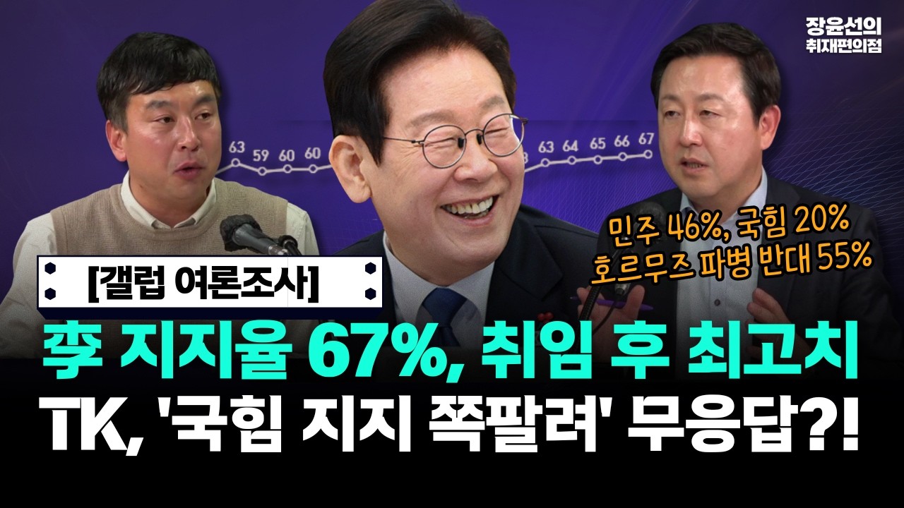 [갤럽 여론조사] 李 지지율 67%, 취임 후 최고치-TK, '국힘 지지 쪽팔려' 무응답?!