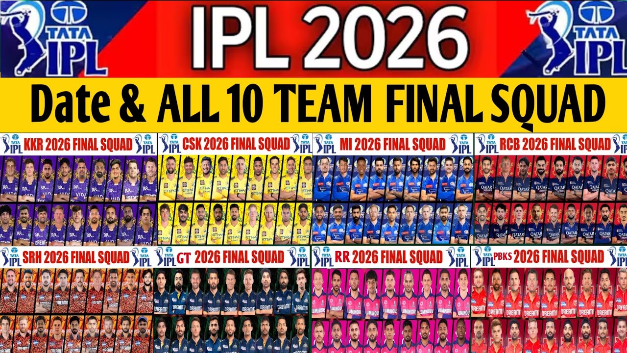 IPL 2026 - Details & All Team Final Squad| IPL Team 2026 Players List |IPL 2026 Schedule & Squad