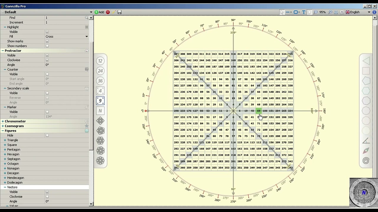 V_10_Gann Square of 9 method 1