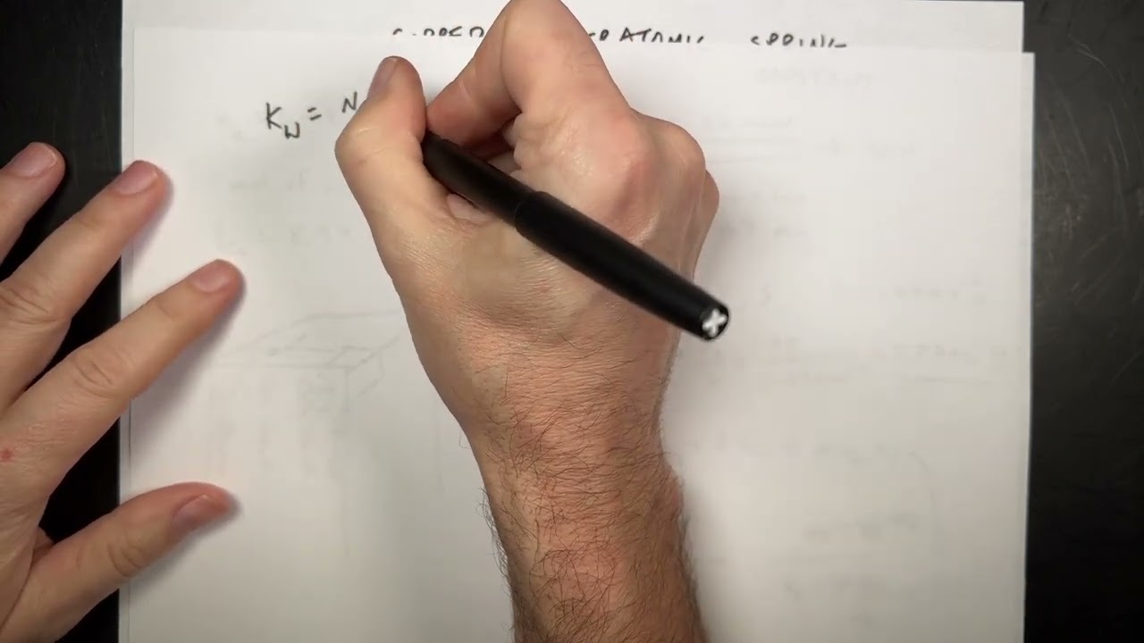 Youngs Modulus and the Inter-atomic spring constant for Copper