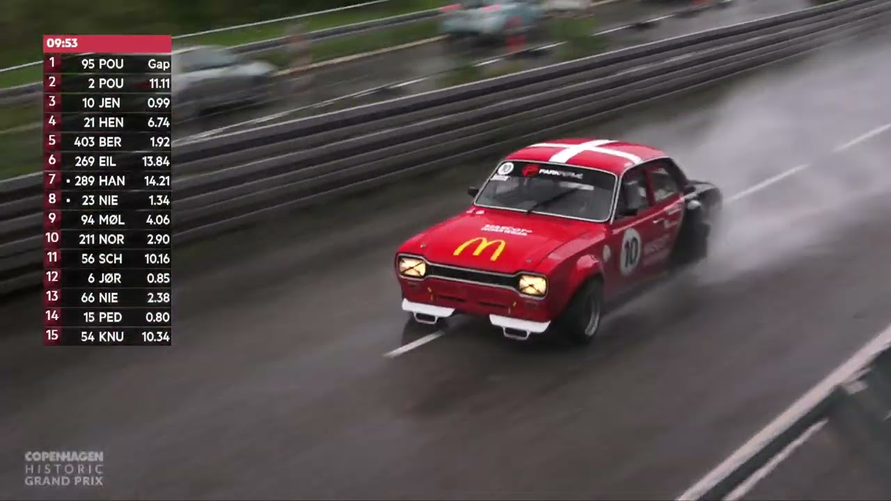 CHGP2023 Klasse C:D – Historiske biler op til 1971 – Finale