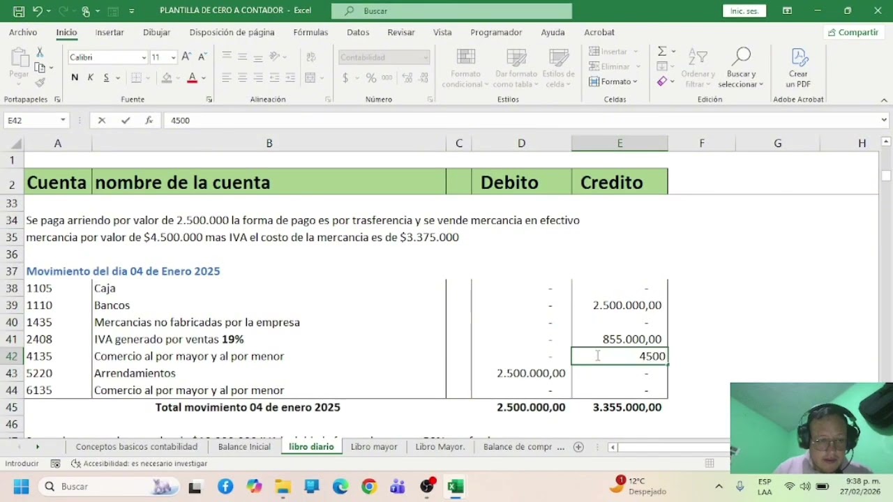 Libro diario: ( ciclo contable clase 6 paso a paso)
