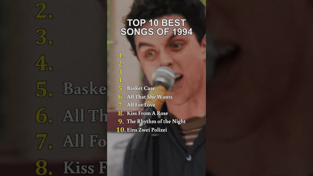 🎵 Top 10 Best Songs of 1994
