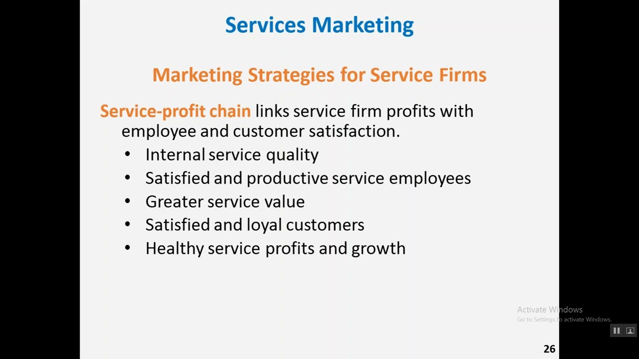 Marketing Part 11