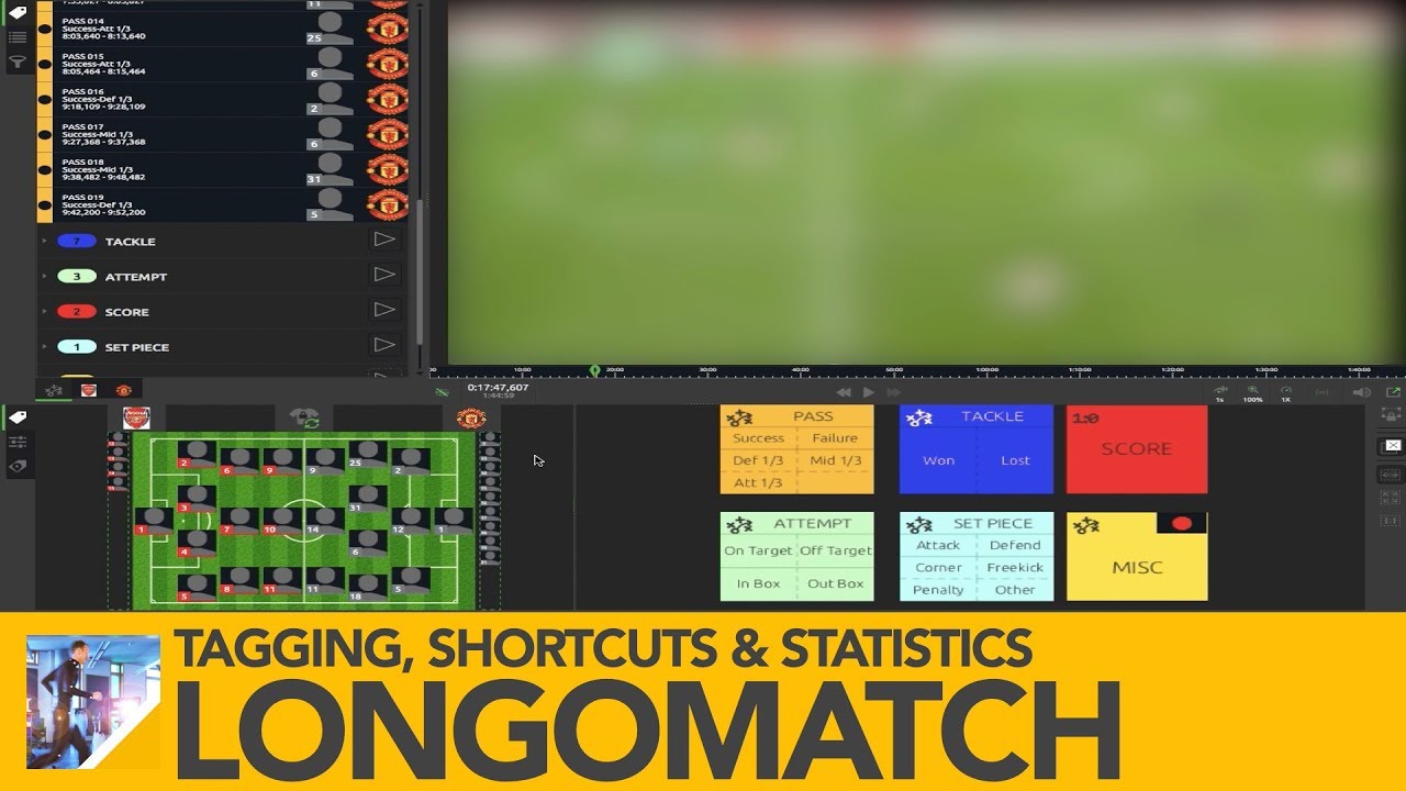 Longomatch Tutorial- Basic Tagging Shortcuts