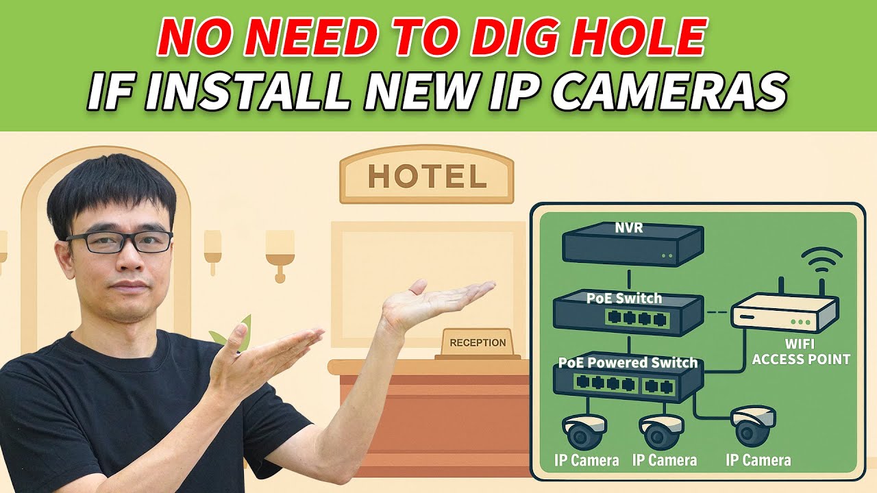 Comment installer des caméras IP dans un hôtel sans interrompre l'activité   configuration Smart PoE