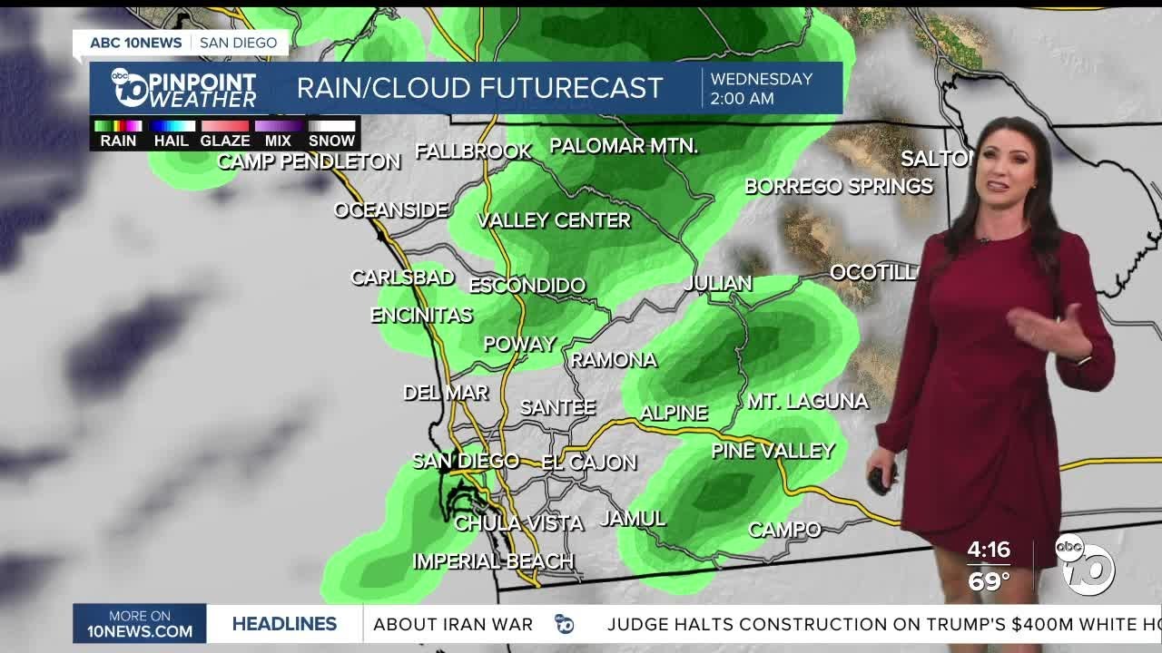 Программа ABC 10News &laquo;Pinpoint Weather&raquo; с метеорологом Меган Пэрри.