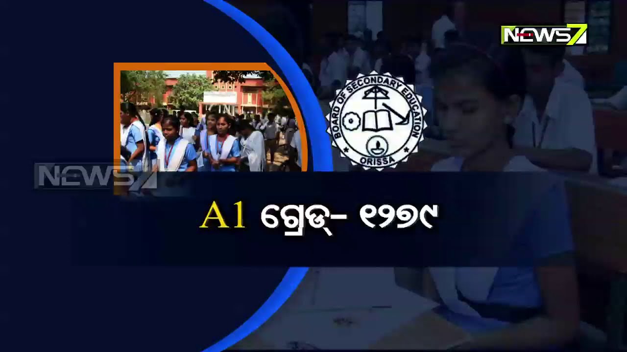 Matric Result 2020: Highlights Of Class 10 Result in Odisha