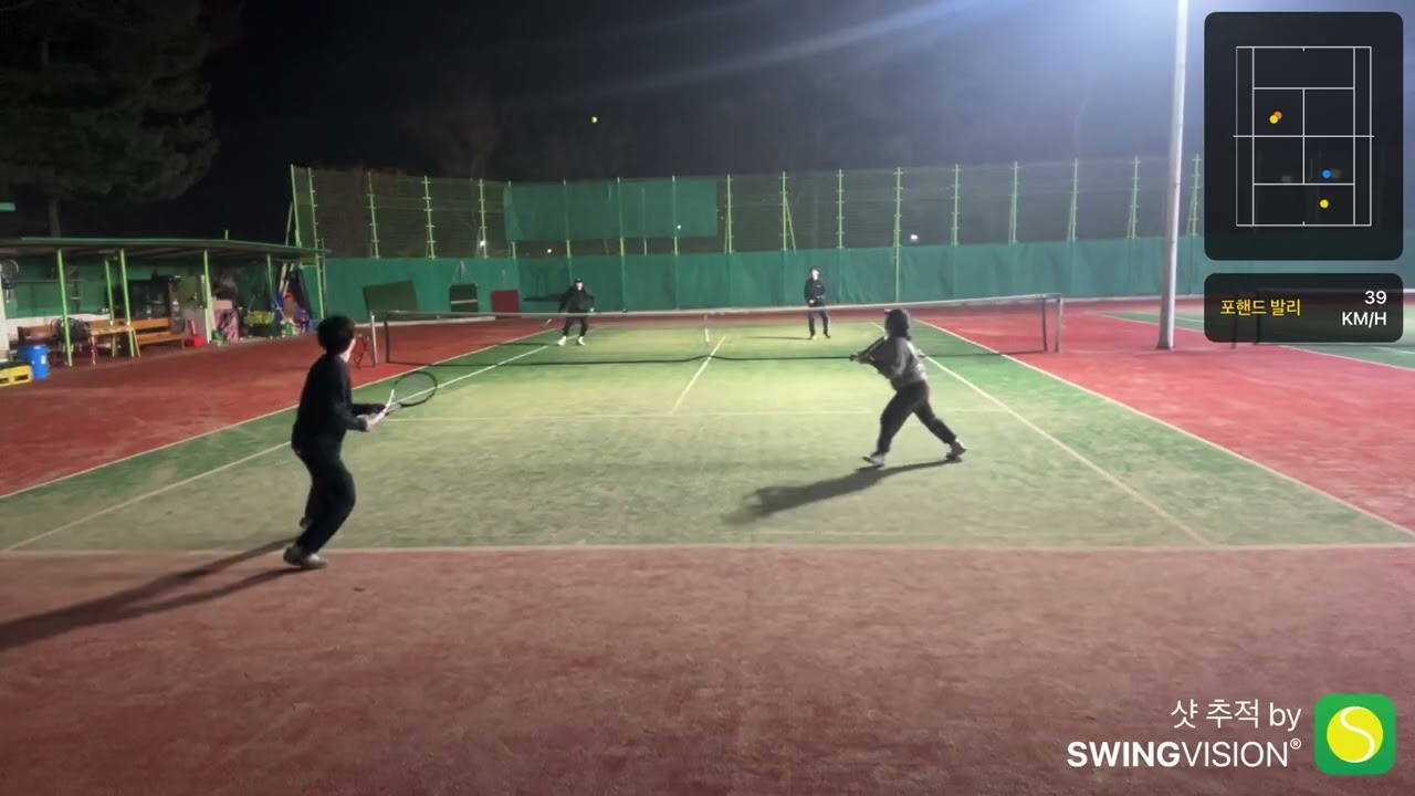2026.2.10#대회#예선탈락#반성#테니스#tennis#풍년공원#테니스장#집앞#몇미터앞에두고#급출동#tennisforehand#몸풀기#템포#게스트#인원부족