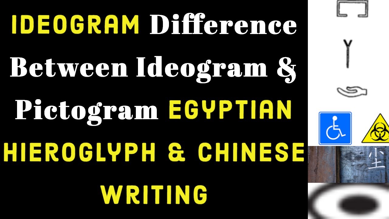 Ideograms | Writing Types | Ideogram and Pictogram Difference | Egyptian Hieroglyph  Chinese Writing
