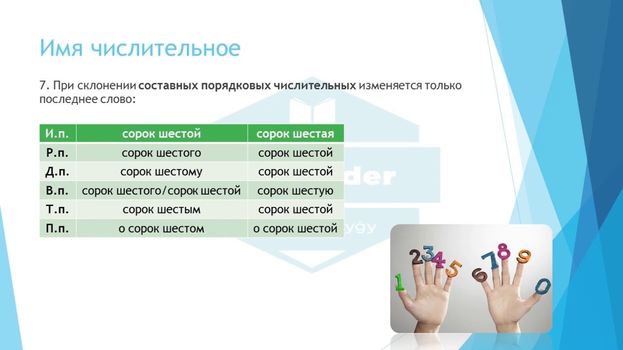 Урок 27 Имя числительное