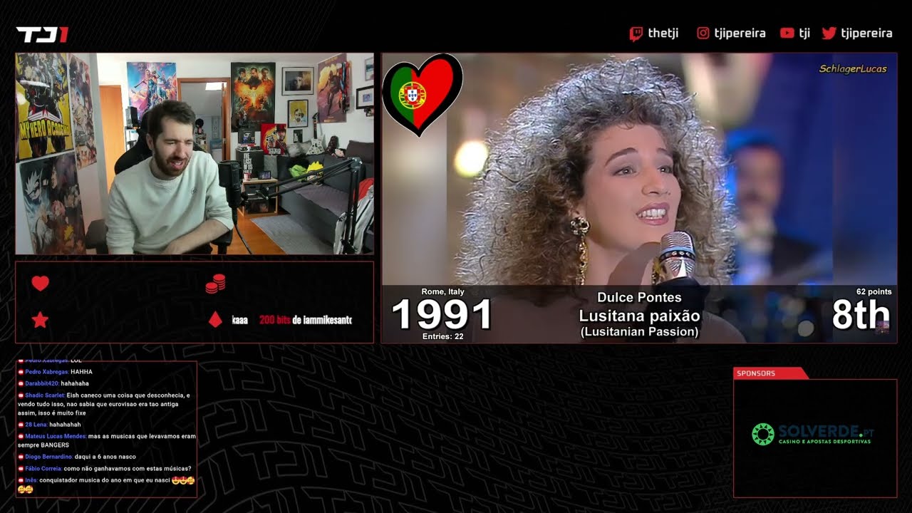 TJI REAGE A TODAS AS MÚSICAS QUE PORTUGAL JÁ LEVOU À EUROVISÃO! (1964-2023)