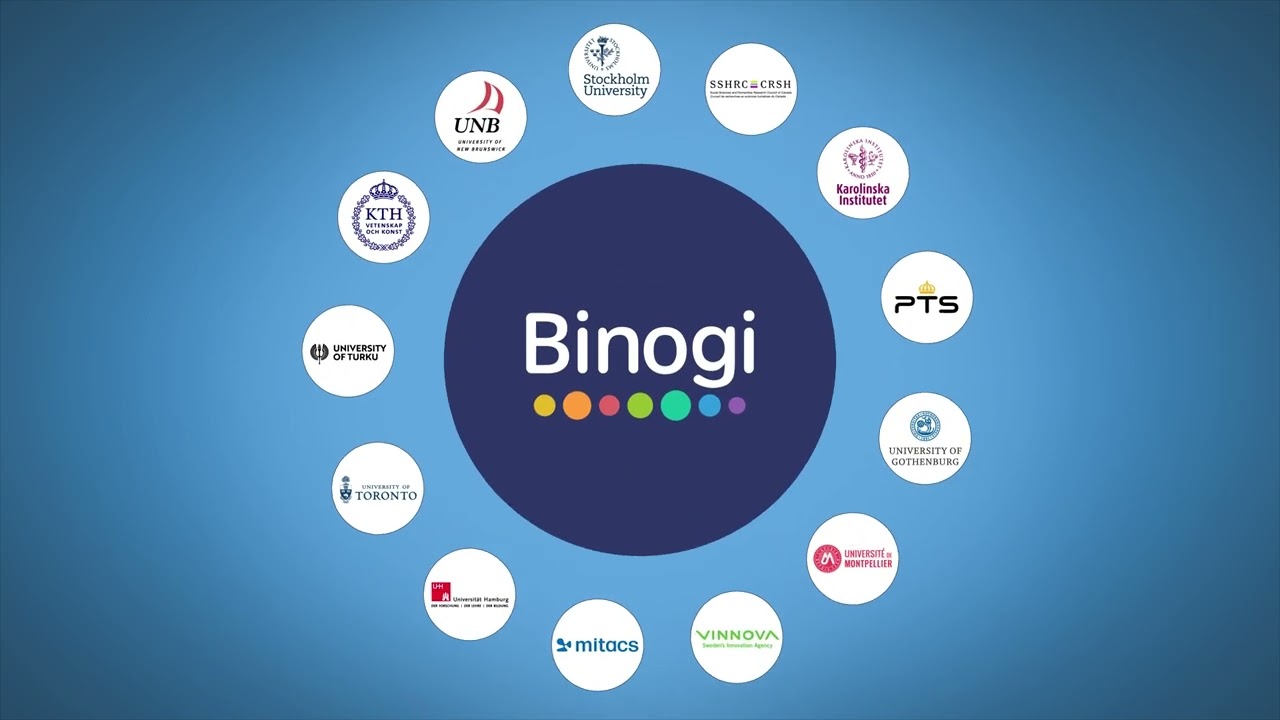 Binogi: Multilingual Education for a Global Classroom