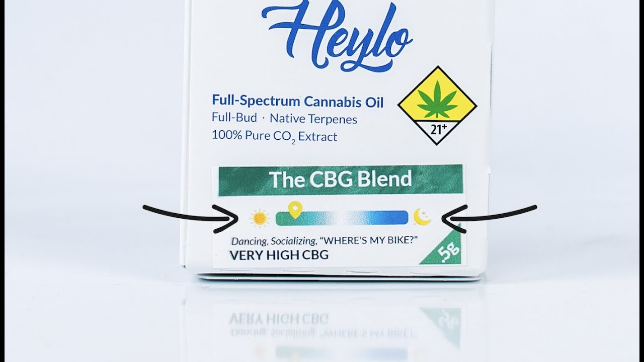 How to Consciously Use Cannabis and Read Labels | higherED Episode 7