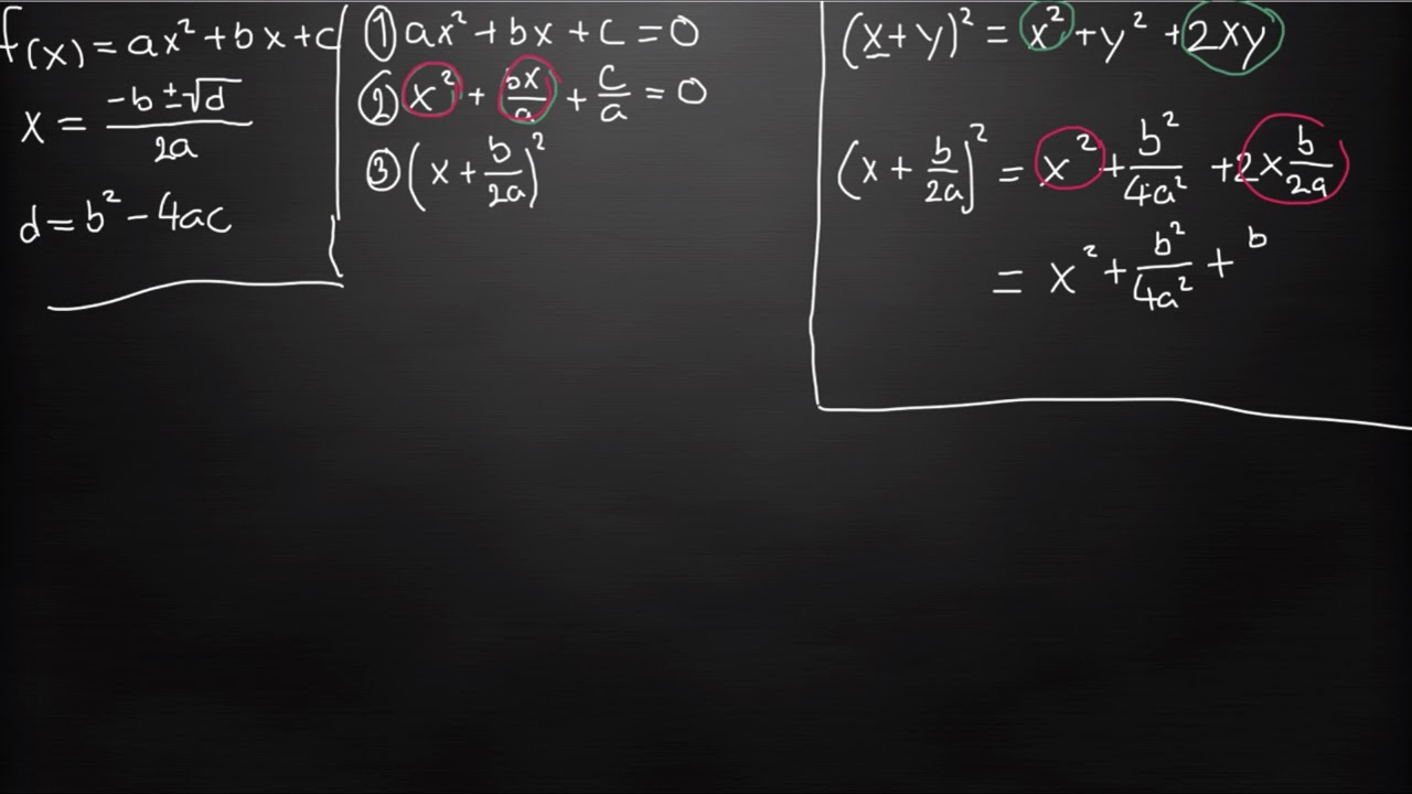 Matematisk bevis - Rødder i andengradspolynomium