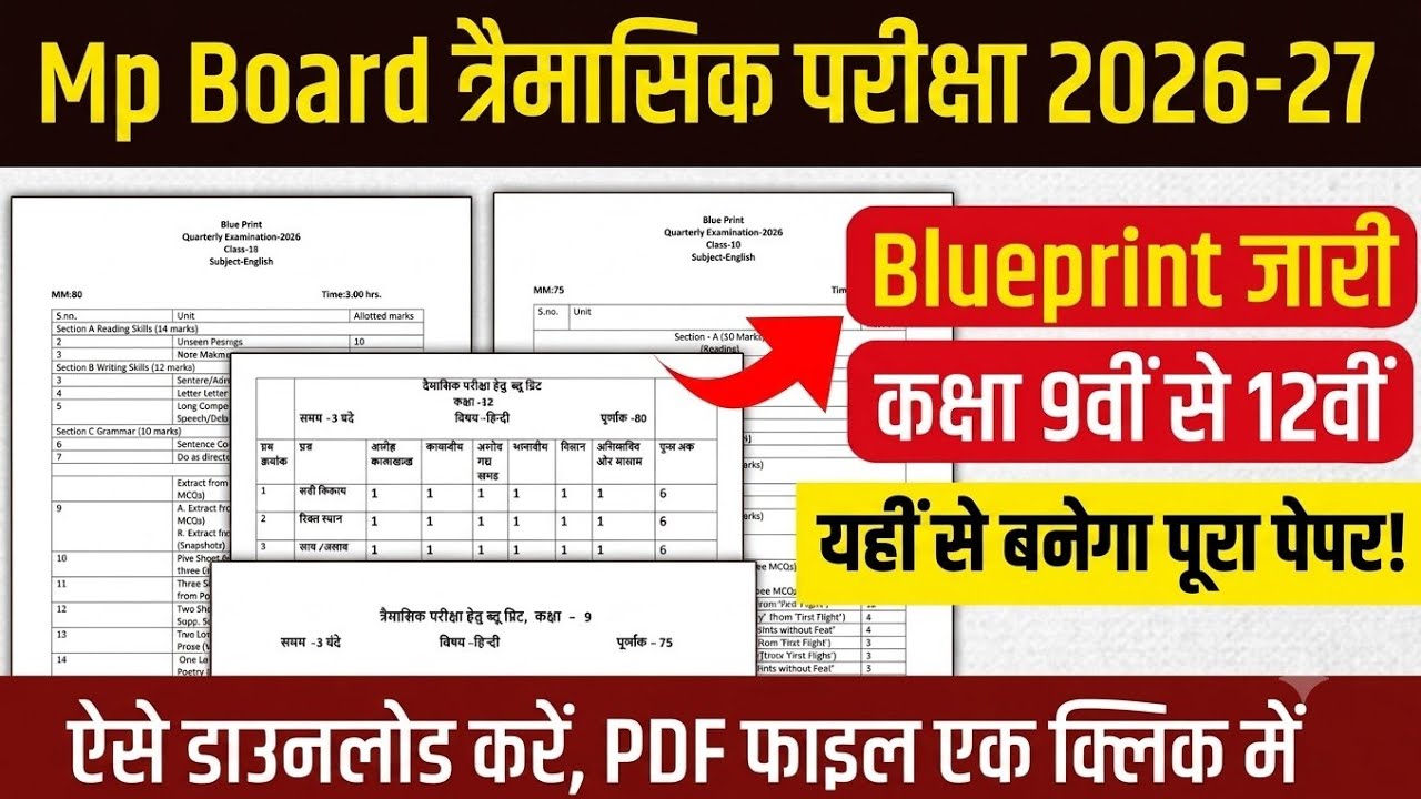 Quarterly Exam Paper Blueprint 2026 & Syllabus | Class 9th 10th 11th 12th MP Board