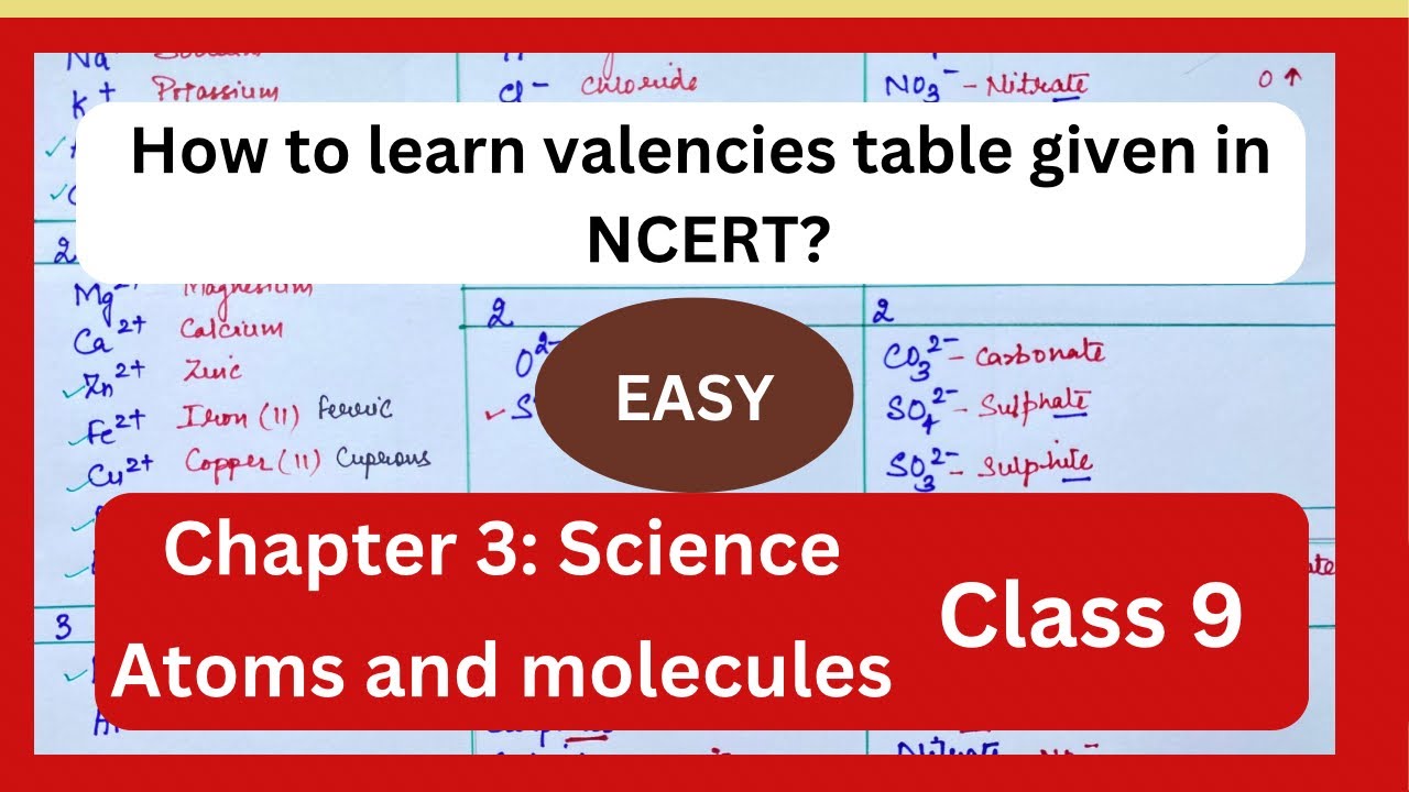 Class9: How to learn valency table given in NCERT? #ncert #class10 #class9science  #trick #quick