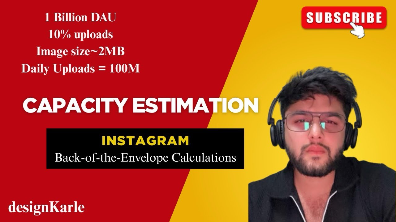 How much bandwidth is used per second for image uploads on Instagram 