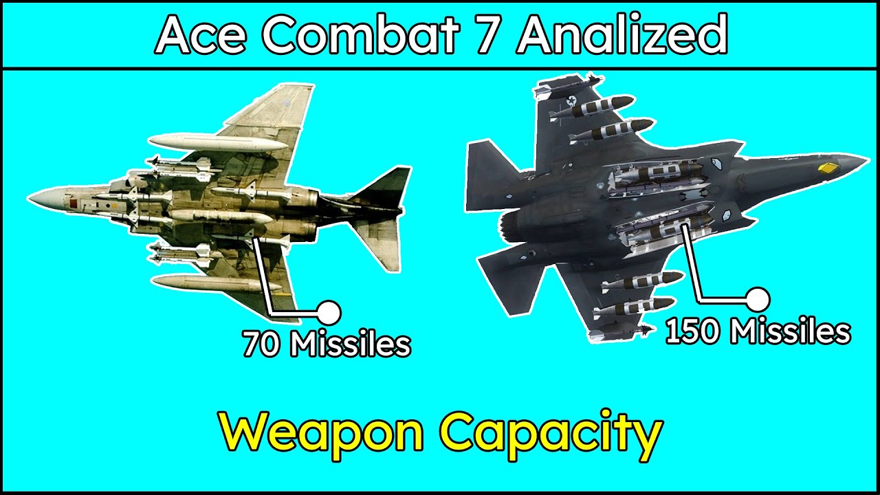 Ace Combat 7 Weapon Capacity Of All Planes | Ace Combat 7 Analyzed #3