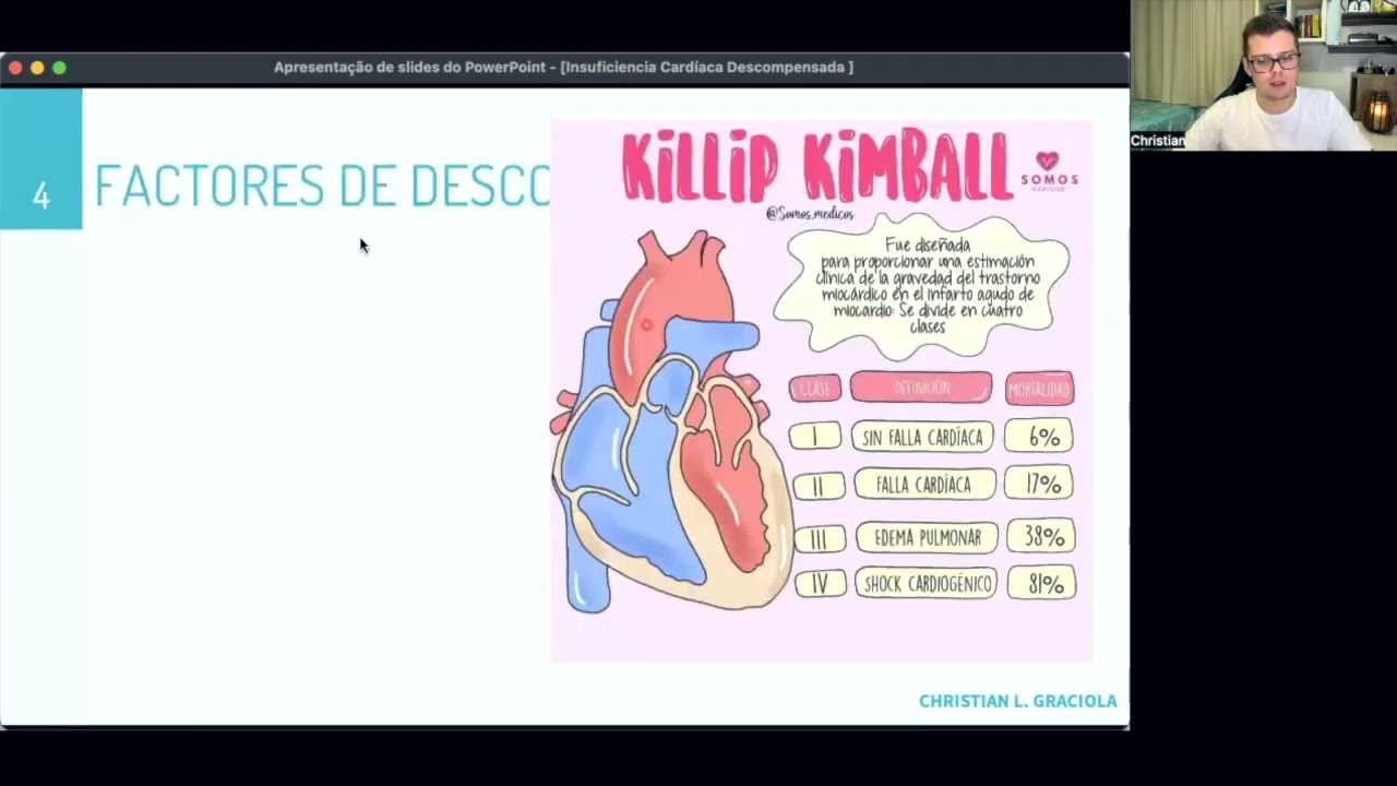 IC Descompensada