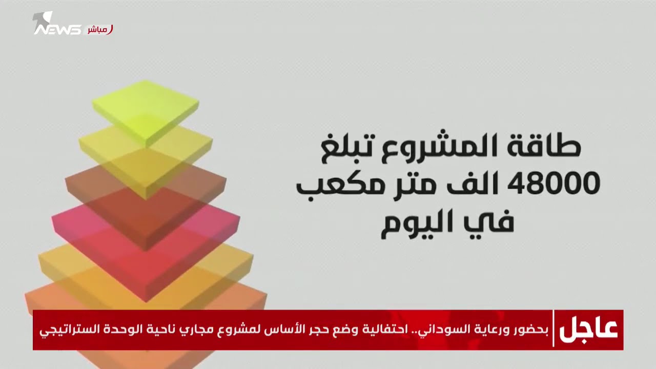 مباشر | بحضور ورعاية السوداني.. احتفالية وضع حجر الأساس لمشروع مجاري ناحية الوحدة الستراتيجي