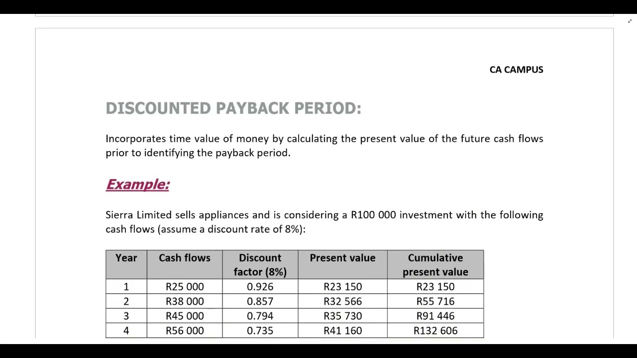 Capital Investment Appraisal - Part 1 - Introduction, Payback & Discounted payback period methods