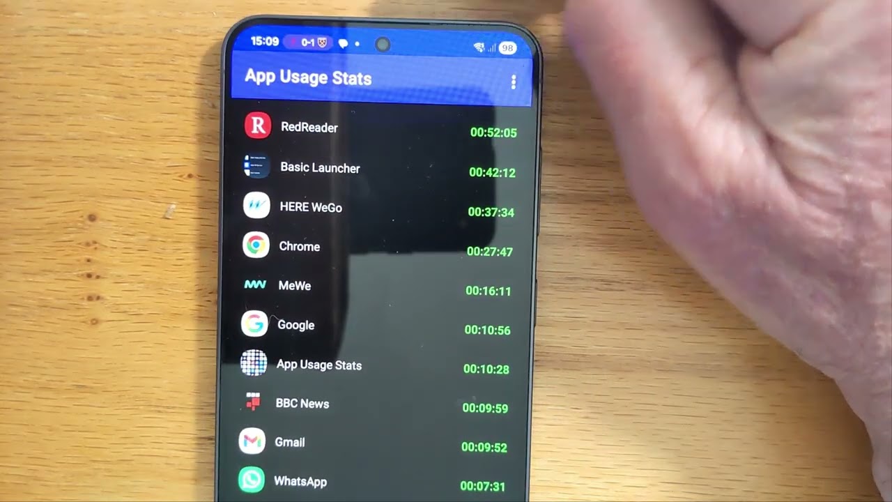 App Usage Stats - how to use