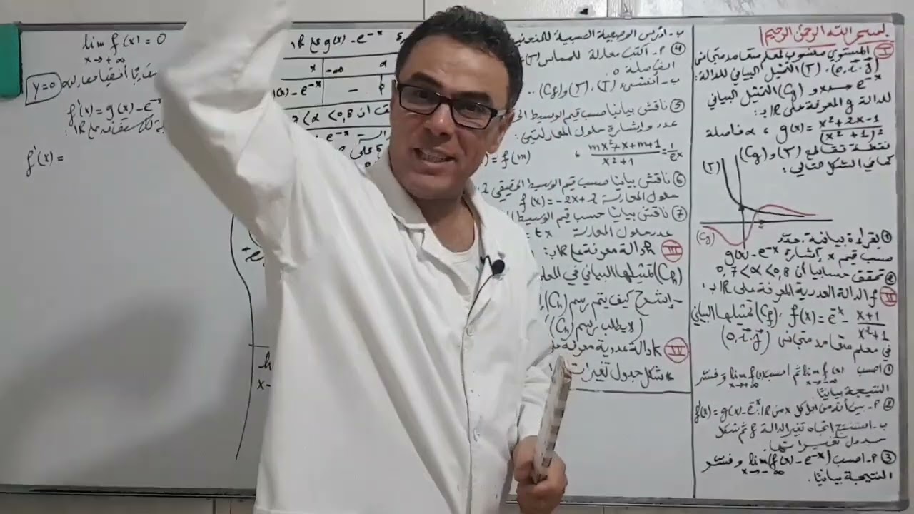 دير لباز في الدالة الاسية. المناقشات البيانية و تركيب الدوال لباك 2023(2022 تقني)رقم 3