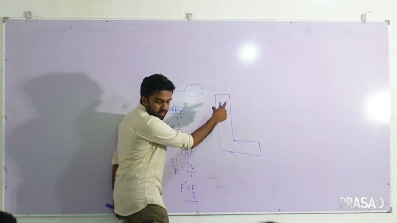 2012 A/L Paper Discussion