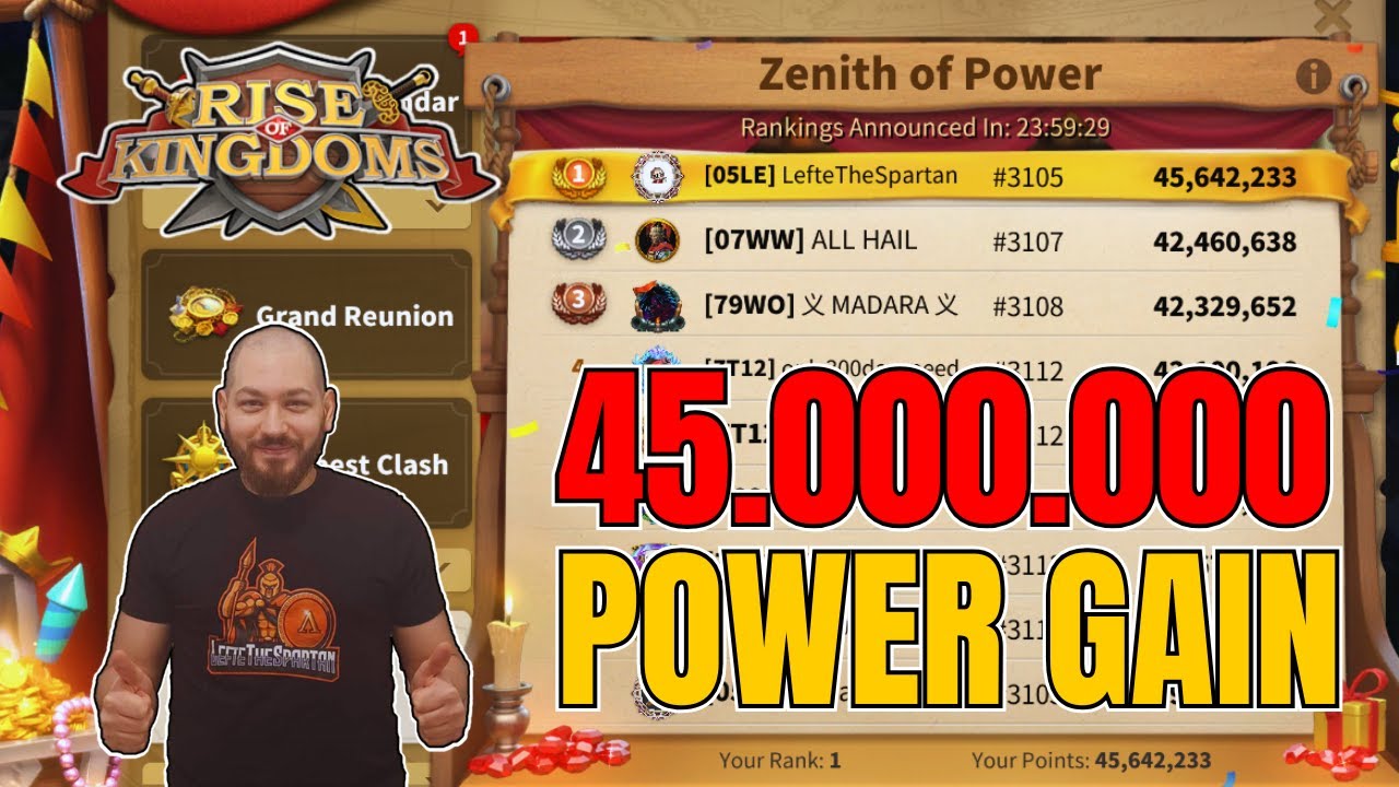 How I Won Zenith of Power - Rise of Kingdoms [Low Spender]