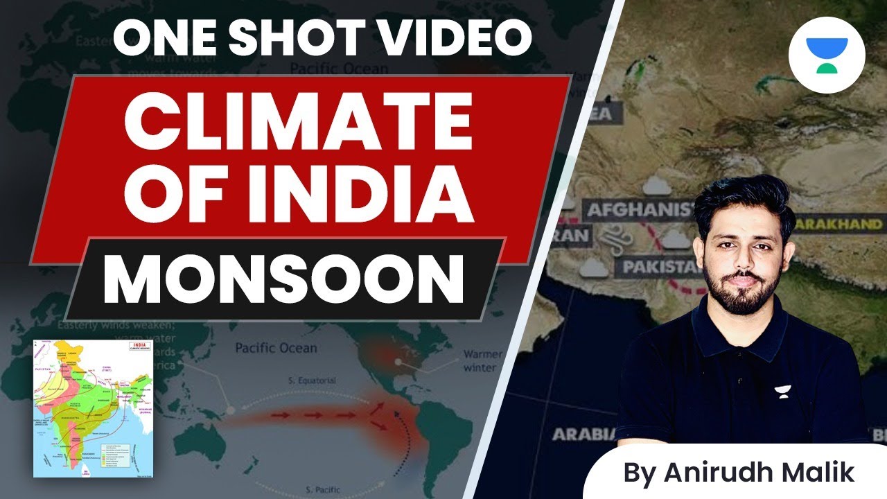 Complete Climate of India In One Video | UPSC CSE 2023 | By Anirudh Malik