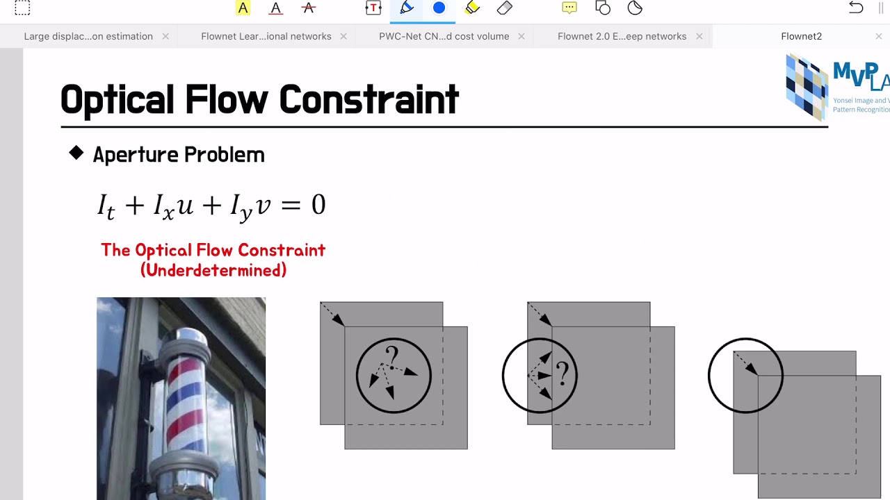 PR-214: FlowNet: Learning Optical Flow with Convolutional Networks