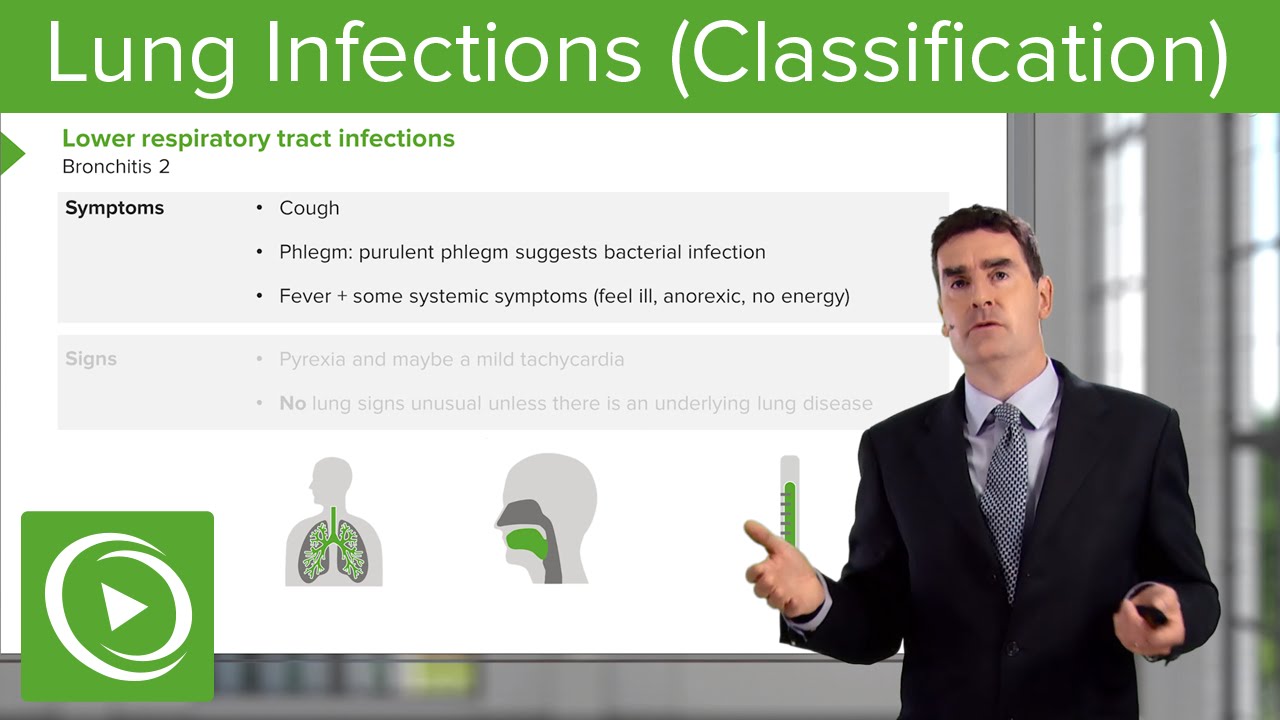 Lung Infections: Classification, Symptoms & Treatment &ndash; Respiratory Medicine | Lecturio