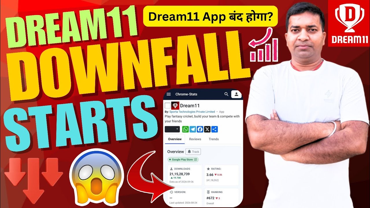 Dream11 App बंद होगा|| Dream11 Downfall Starts|| Dream11 Chrome Stats|| Dream11 Rating And Ranking